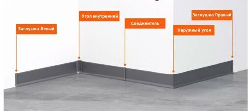 Угол внутренний для плинтуса черный